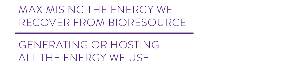 Maximising the energy we recover from bioresource